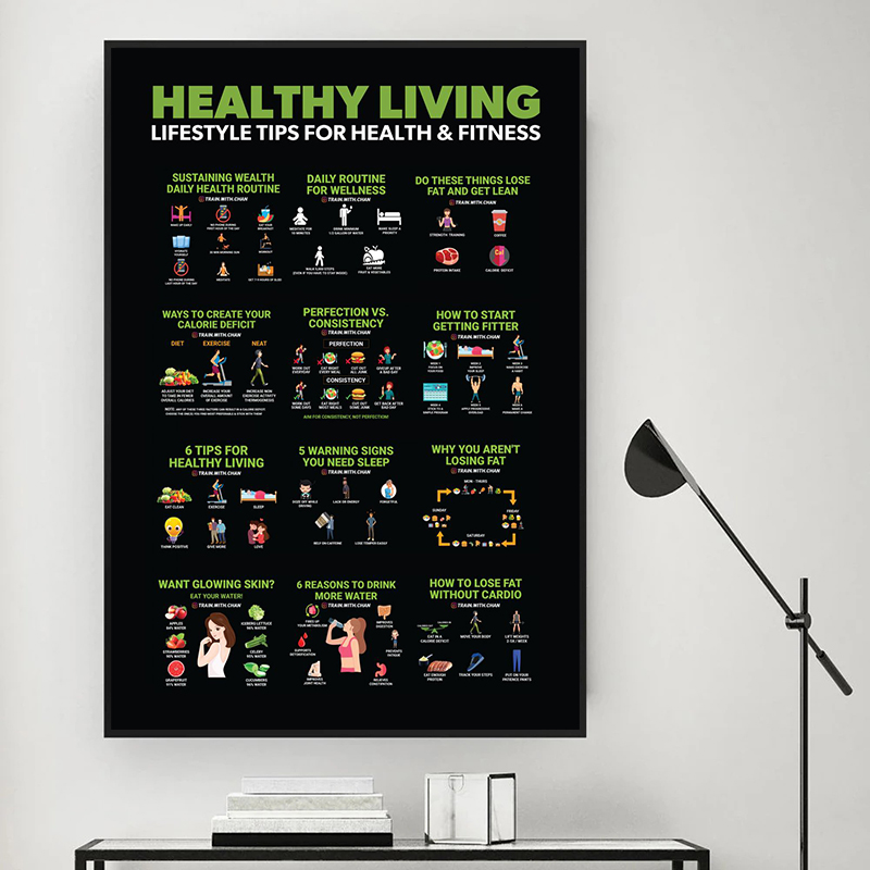 보디빌딩 운동 건강한 생활 다이어트 영양 포스터 캔버스 - Nutrition And Exercise 리뷰 및 가격