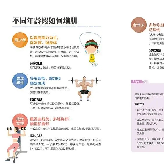 노화 방지 영양 가이드: 149가지 요리법, 33가지  - Nutrition And Exercise 리뷰 및 가격