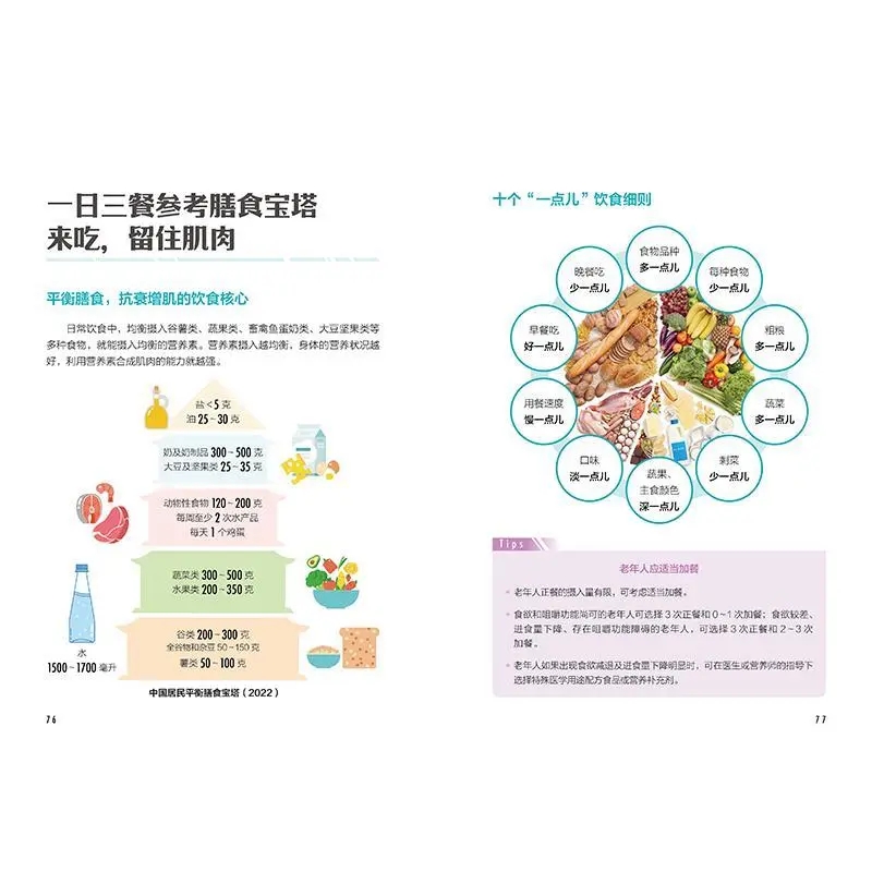노화 방지 영양 가이드: 149가지 요리법, 33가지  - Nutrition And Exercise 리뷰 및 가격